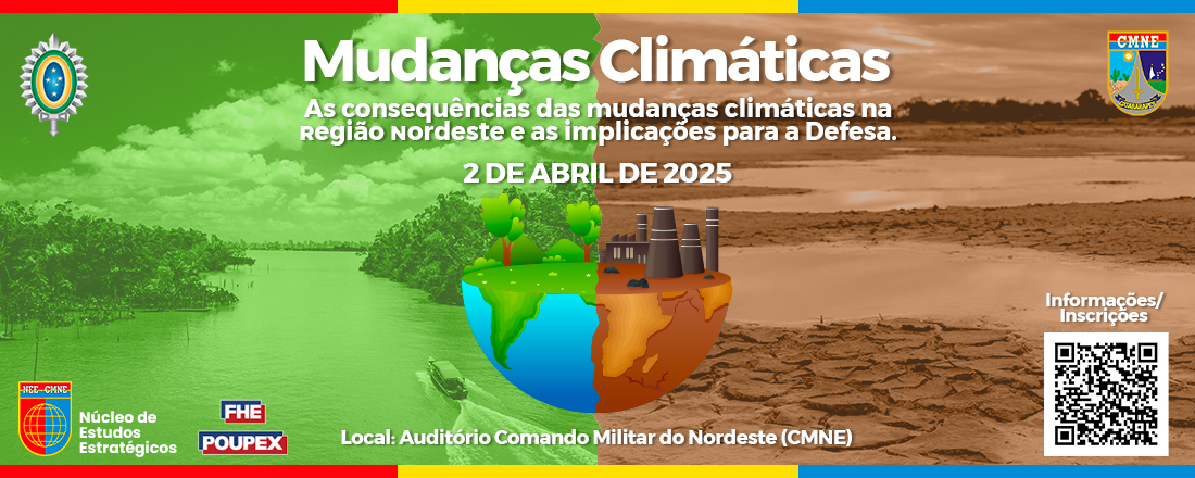 Mudanças Climáticas